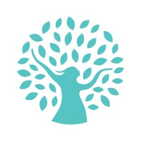 Eating Recovery Center