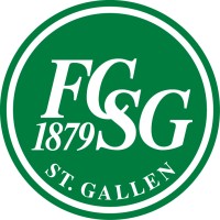 FC St.Gallen 1879