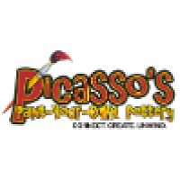 Picasso's Paint-Your-Own Pottery