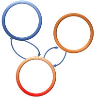 FunctionalSafetyEngineer.com