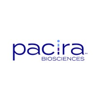 Pacira BioSciences