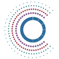 The Lancet Countdown on Health and Climate Change