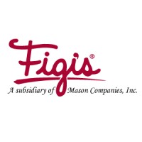 Figi's Companies
