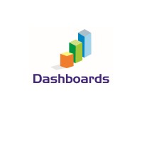 KeyBiz Dashboards