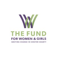 The Fund for Women and Girls