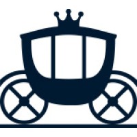 Paris To Versailles Private Tours