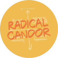 Radical Candor®