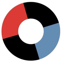 Transparent Classroom