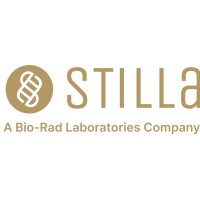 Stilla Technologies