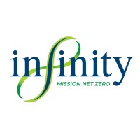 Infinity Energy Organisation