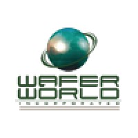 Wafer World, Inc