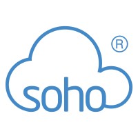 SOHO Mattress