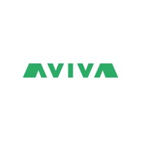 Aviva Desarrollos Mérida