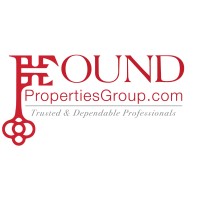 Found Properties Group