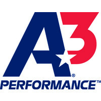 A3 Performance | Performance Swimwear