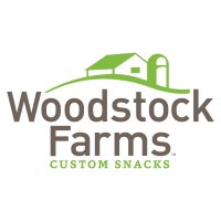 Woodstock Farms