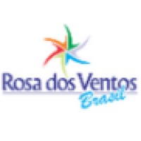 Rosa dos Ventos Brasil