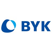 BYK Additives