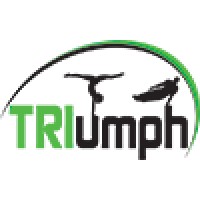 TRIumph Gymnastics