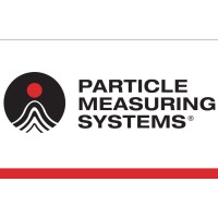 Particle Measuring Systems
