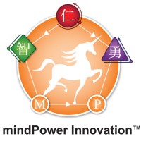 CEO mindPower