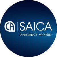 SAICA