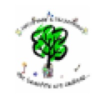 Tiffin Park and Recreation