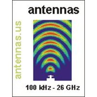 antennas.us