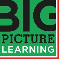 Big Picture Learning Italia