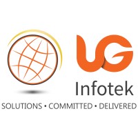 UG Infotek | Leading SAP B1 Partner