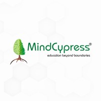 MindCypress