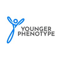 Younger Phenotype