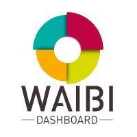 Waibi Dashboard