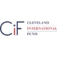 Cleveland International Fund