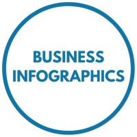 Business Infographics logo