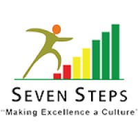 Seven Steps Business Transformation Systems
