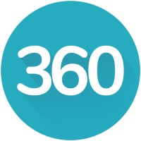 RealOffice360® Real Estate CRM