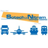 Sotech Nitram