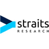 Straits Research