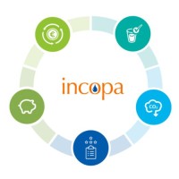 INCOPA
