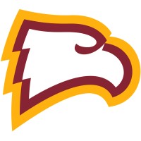 Winthrop Athletics