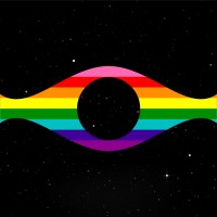 Alluring Apparels (Opc) Private Limited