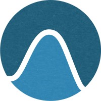 Klimabevægelsen i Danmark