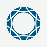 Banco Cuscatlán El Salvador