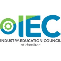 IEC Hamilton