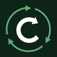 Content Repurposing Roadmap