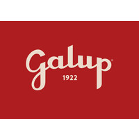 Galup